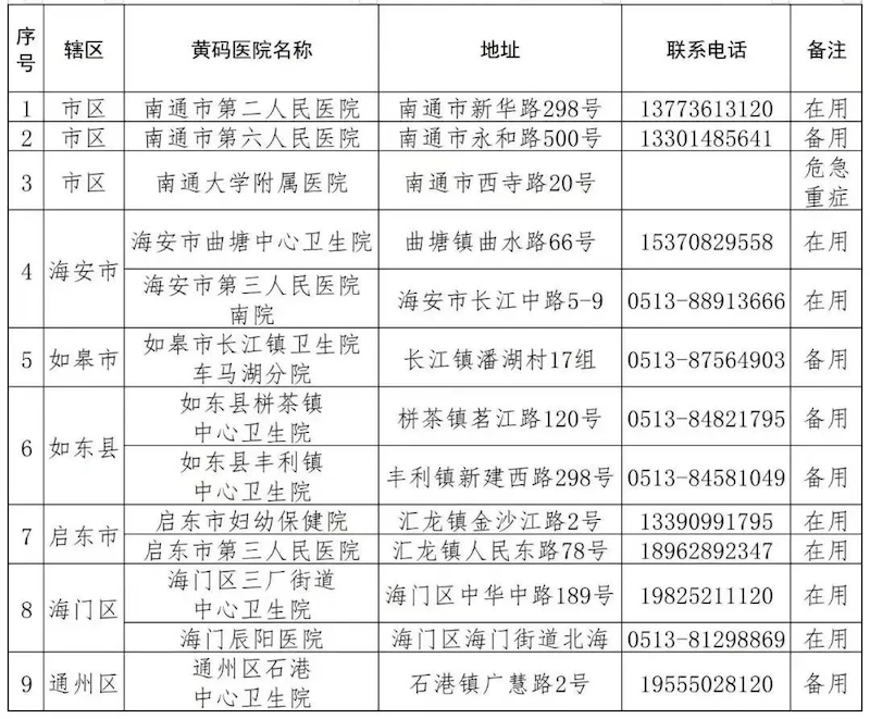 圖片82.png 圖片82.png